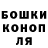Бутират буратино Ken Midori